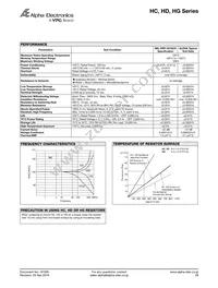 HDZ100K00V Datasheet Page 2