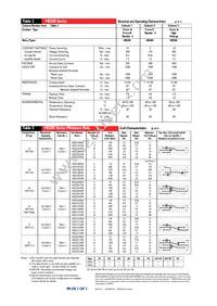 HE221A2450 Datasheet Page 2