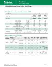 HE3321A0440 Datasheet Page 2