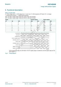 HEC4094BT Datasheet Page 4