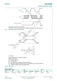 HEC4094BT Datasheet Page 10