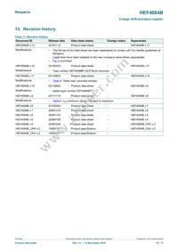 HEC4094BT Datasheet Page 15