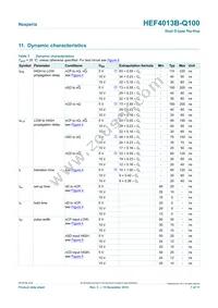 HEF4013BP-Q100U Datasheet Page 7