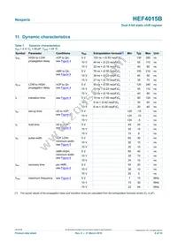 HEF4015BP Datasheet Page 6