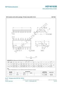 HEF40193BP Datasheet Page 15