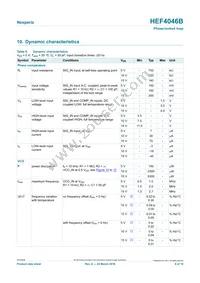 HEF4046BT Datasheet Page 9