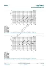 HEF4047BP Datasheet Page 17