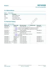 HEF4050BP Datasheet Page 9