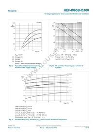 HEF4060BT-Q100J Datasheet Page 9