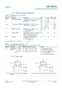 HEF4067BP Datasheet Page 12