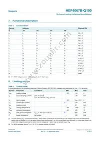 HEF4067BT-Q100J Datasheet Page 5