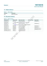 HEF4081BT/AUJ Datasheet Page 8