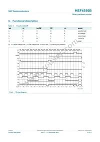 HEF4516BT Datasheet Page 5