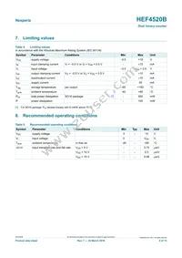 HEF4520BP Datasheet Page 4