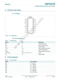 HEF4521BP Datasheet Page 4