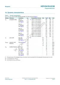 HEF4541BT-Q100Y Datasheet Page 8