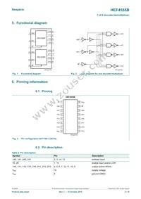 HEF4555BP Datasheet Page 2