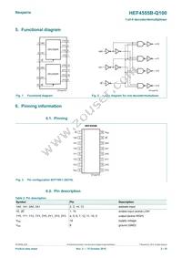 HEF4555BT-Q100J Datasheet Page 2