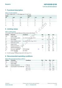 HEF4555BT-Q100J Datasheet Page 3