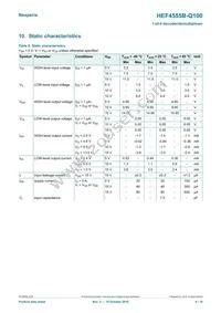 HEF4555BT-Q100J Datasheet Page 4