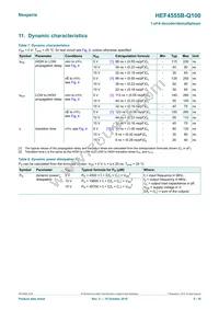 HEF4555BT-Q100J Datasheet Page 5