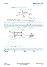 HEF4555BT-Q100J Datasheet Page 6