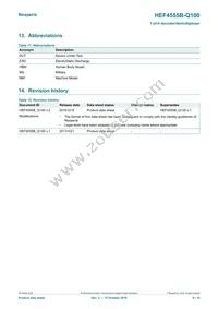 HEF4555BT-Q100J Datasheet Page 8