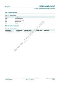 HEF4894BT/Q100 Datasheet Page 15