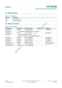 HEF4894BTT Datasheet Page 15