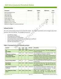 HELIX-902-200 Datasheet Page 4