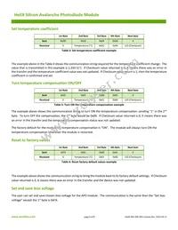 HELIX-902-200 Datasheet Page 6