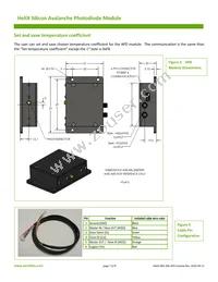 HELIX-902-200 Datasheet Page 7