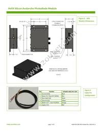 HELIX-954-200 Datasheet Page 7