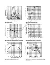 HEMT-3301 Datasheet Page 3