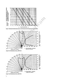 HEMT-3301 Datasheet Page 4