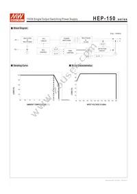 HEP-150-36A Datasheet Page 3