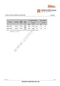 HEW1142LS-TR Datasheet Page 2