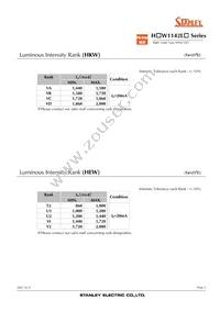 HEW1142LS-TR Datasheet Page 5