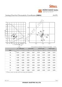 HEW1142LS-TR Datasheet Page 6