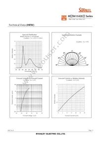 HEW1142LS-TR Datasheet Page 11