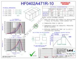 HF0402A471R-10 Datasheet Cover