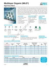 HF0DA0740A7TR250 Datasheet Cover