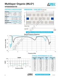 HF0DA0740A7TR250 Datasheet Page 4