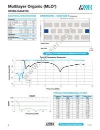 HF0DA0740A7TR250 Datasheet Page 8