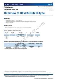 HF30ACB321611-TD25 Datasheet Page 3