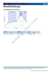 HF30ACC321611-T Datasheet Page 4