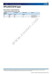 HF30ACC321611-T Datasheet Page 6