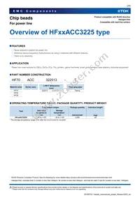 HF30ACC322513-T Datasheet Page 3