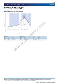 HF30ACC453215-TD25 Datasheet Page 4