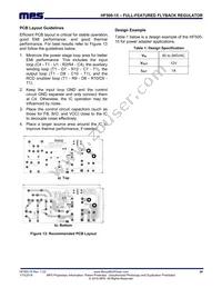 HF500GS-15 Datasheet Page 20